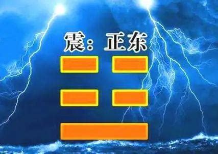 震木|手把手教你八卦根本象类之震卦。